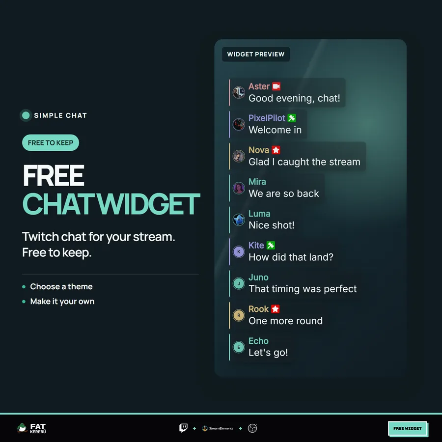 Simple Chat showing Twitch messages with role colors, avatars, and badges