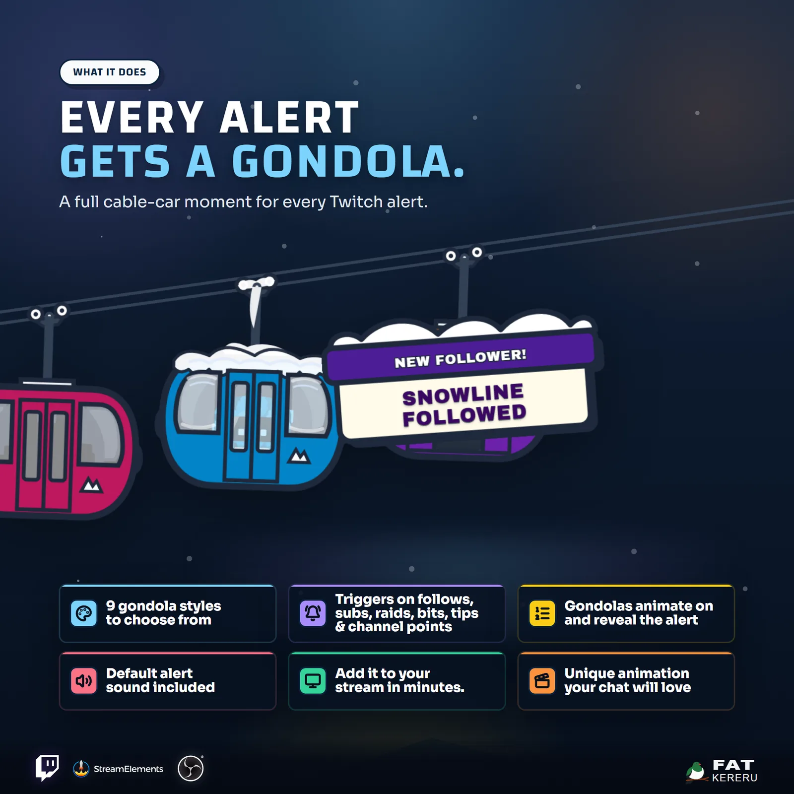 Gondola Alerts product image 02