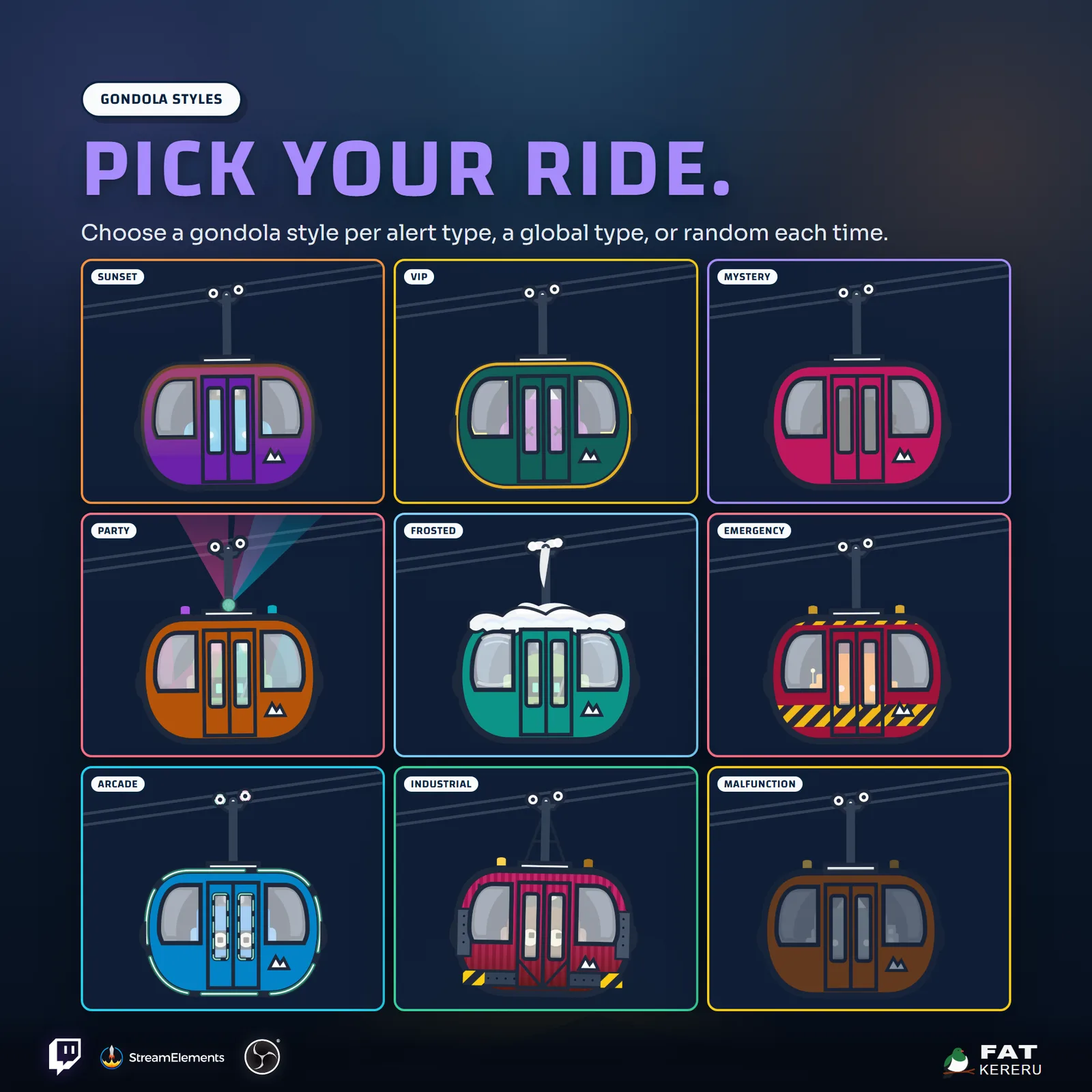 Gondola Alerts product image 04