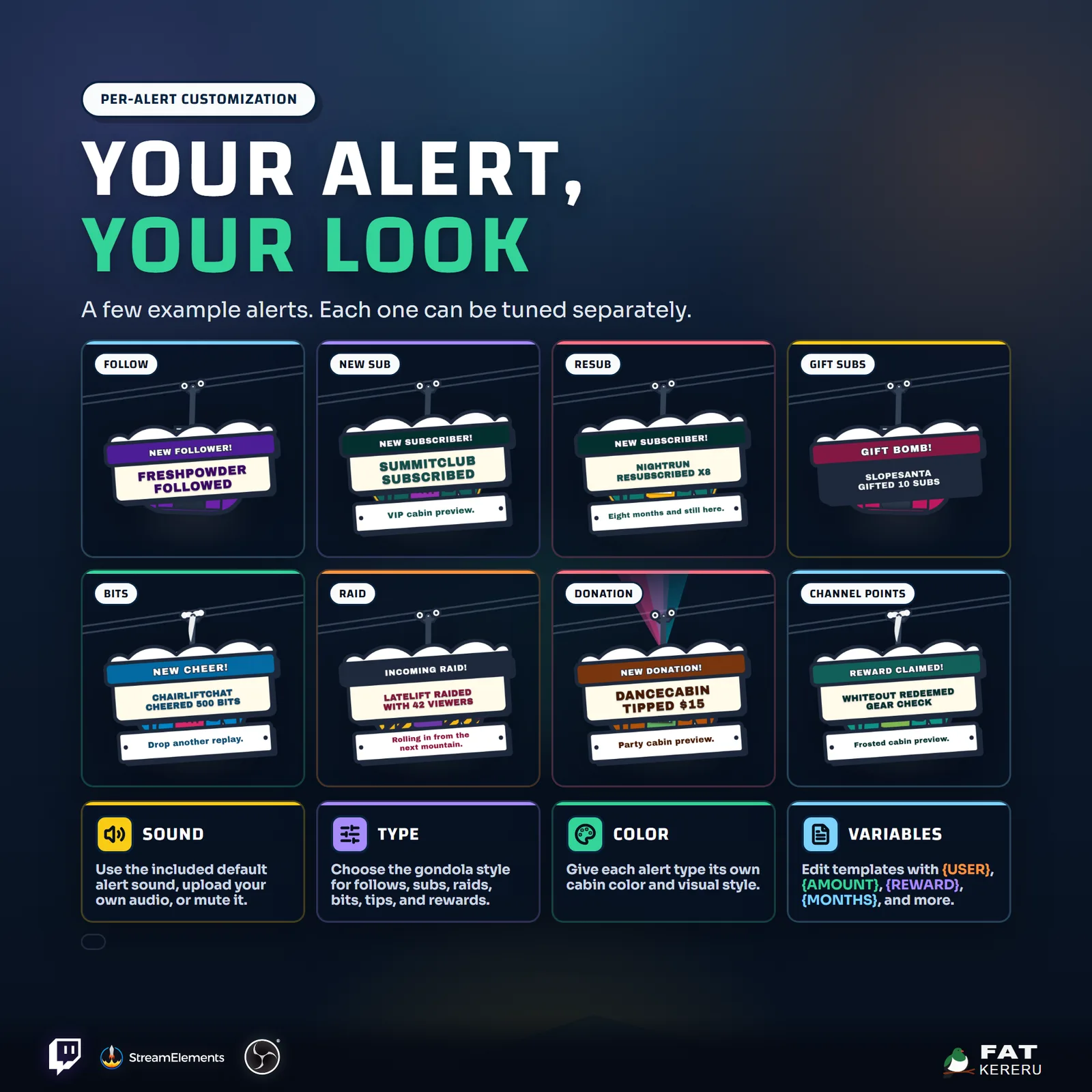 Gondola Alerts product image 05
