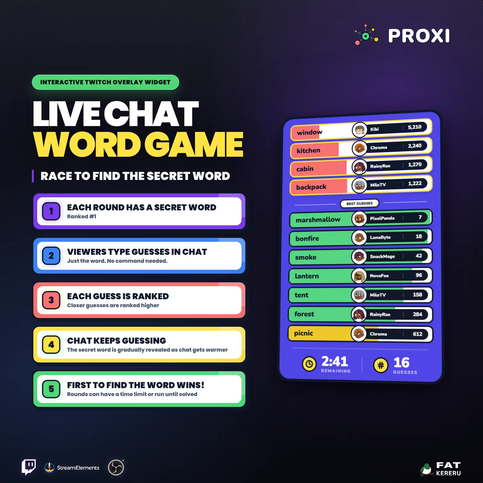 Proxi product image 03