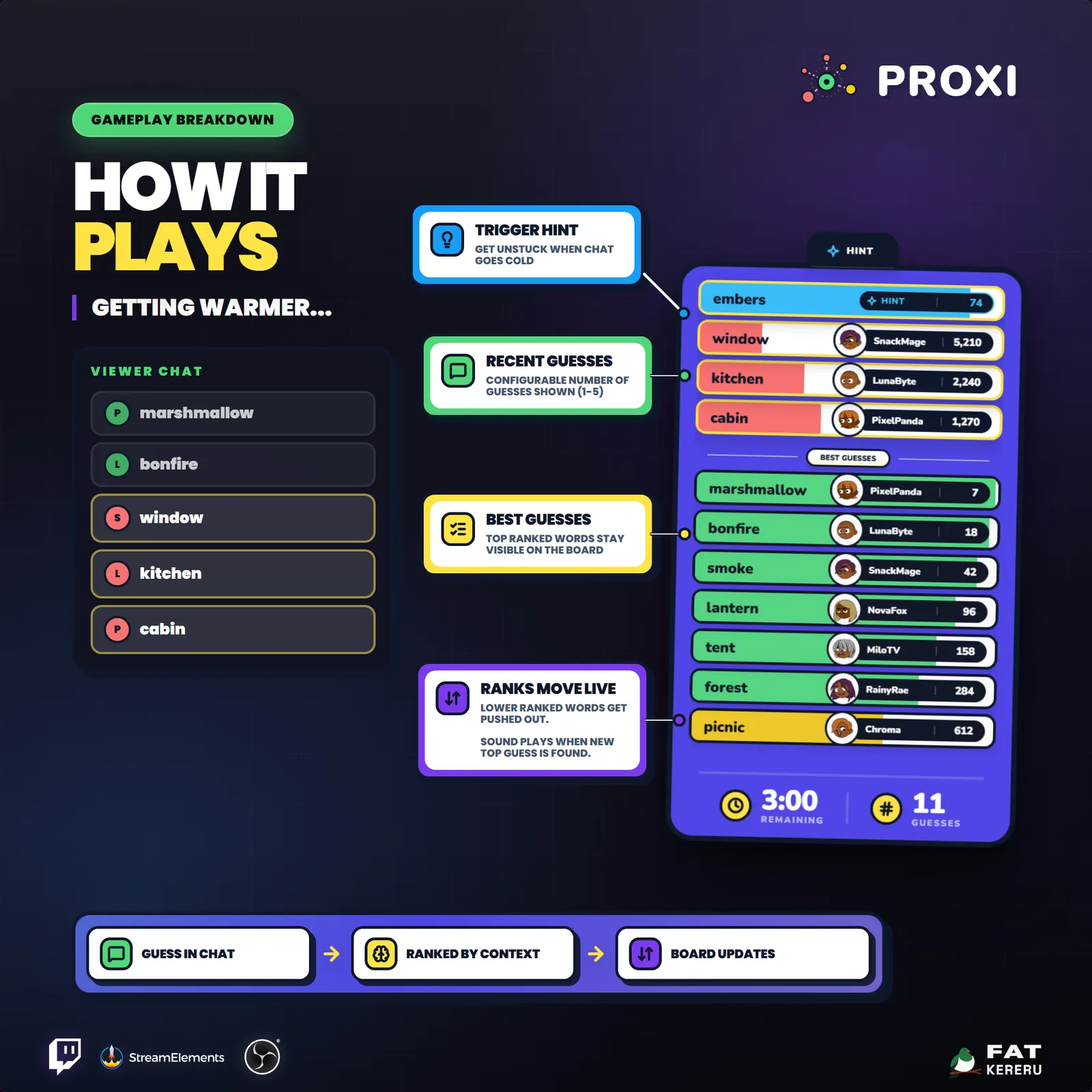 Proxi product image 04