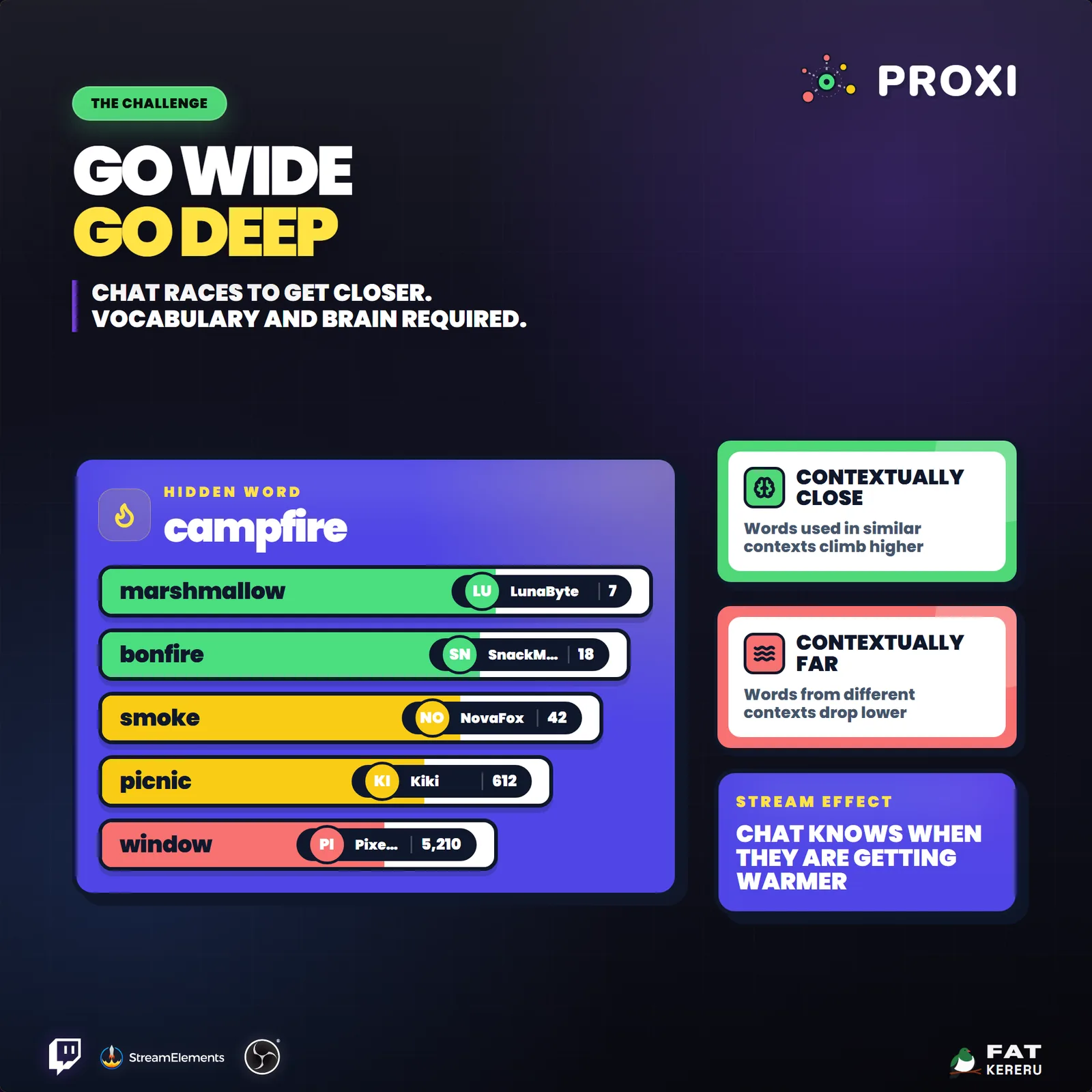 Proxi product image 05