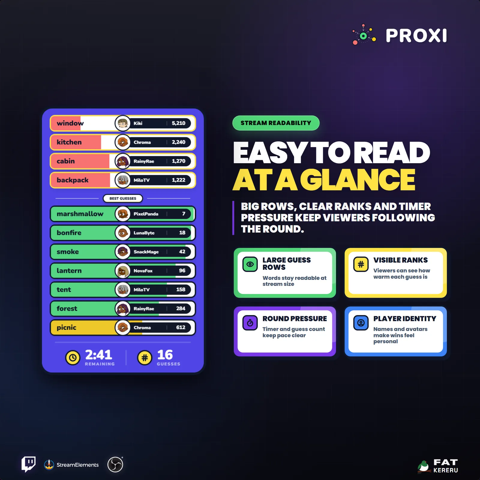 Proxi product image 06