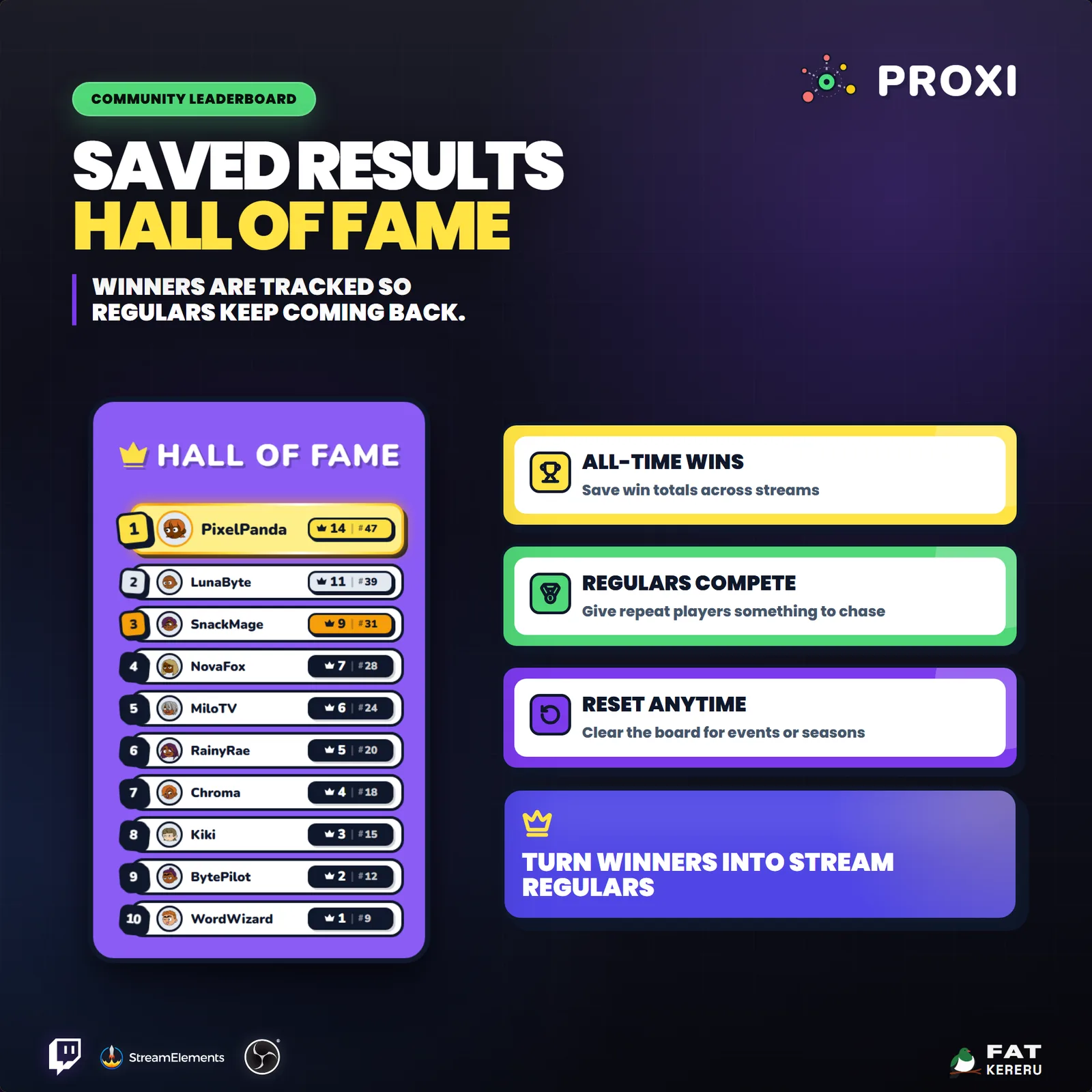 Proxi product image 07