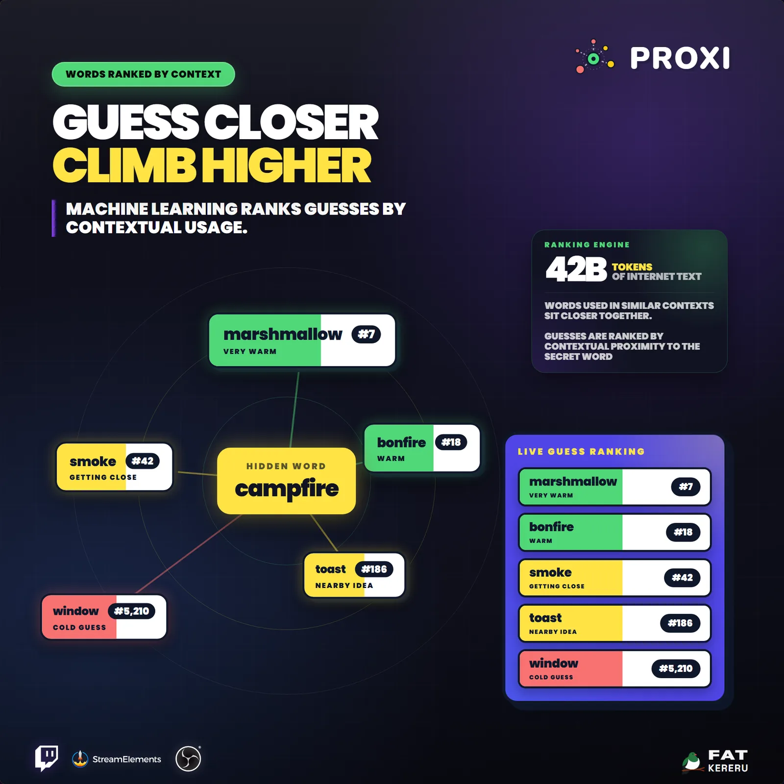 Proxi product image 13